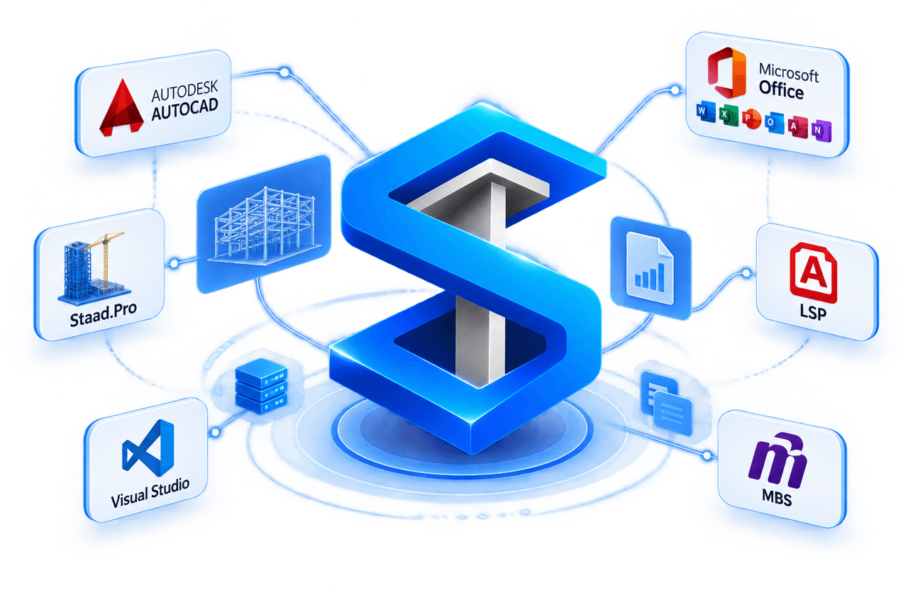 StruTools engineering automation connected with STAAD.Pro, AutoCAD, LISP, Microsoft Office, Visual Studio and MBS